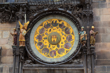 The Astronomical clock in Prague