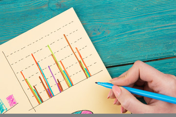  Financial graphs drawn with colored pens