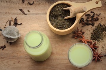 green tea soybean milk