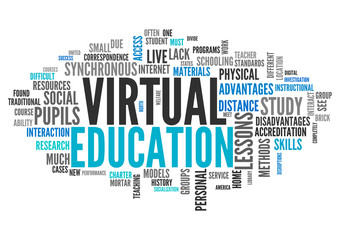 Word Cloud Virtual Education