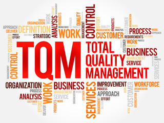 TQM - Total Quality Management word cloud, business concept background