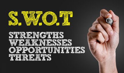 Hand writing the text: Swot Analysis