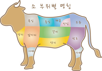 캐릭터 일러스트