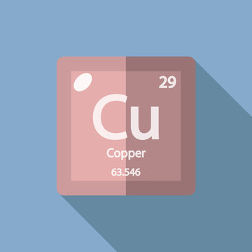Chemical element Copper Flat