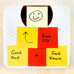 Idealgewicht durch gesundes Essen und gute Fitness