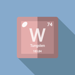 Chemical element Tungsten Flat