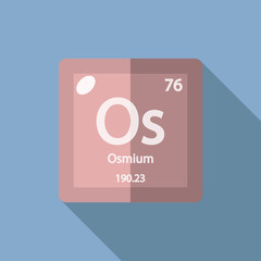 Chemical element Osmium Flat