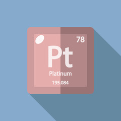 Chemical element Platinum Flat
