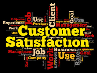 Customer Satisfaction word cloud, business concept background