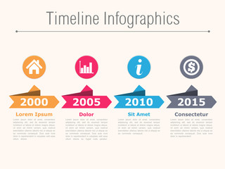 Timeline Infographics