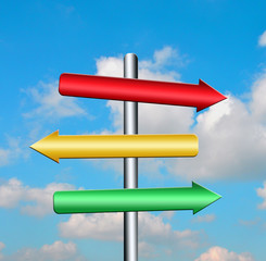 direction signs  against the sky