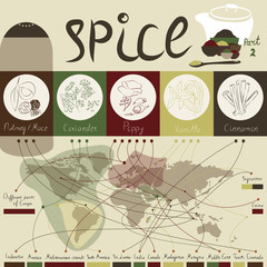 spice of the world - part2