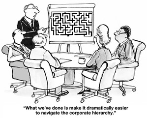 Business cartoon about an organization chart.