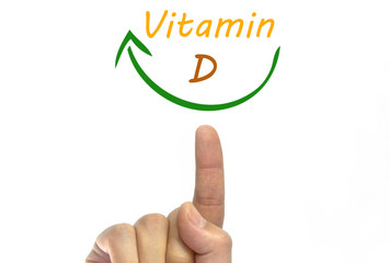 hand showing vitamin d. isolated on white background