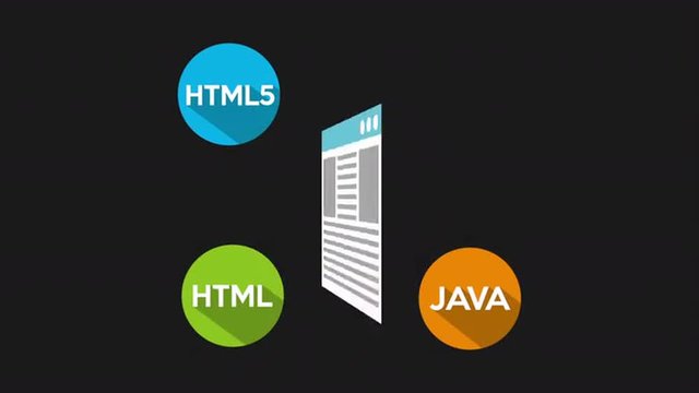 Programming icon design, Video Animation