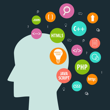 programming concept