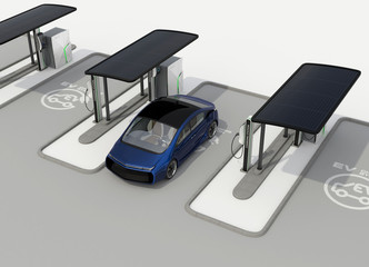 Electric vehicle charging station in public space. The charging spot support by solar panels, storage batteries.