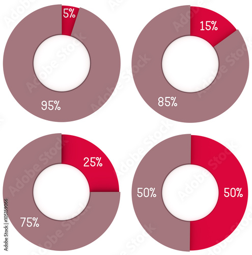 "set of isolated pie charts: 5 15 25 50 percent" Stock photo and