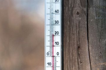 Thermometer on a column