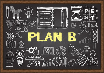Fototapeta na wymiar Business doodle about plan B on chalkboard.
