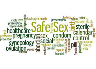 Safe Sex, word cloud concept