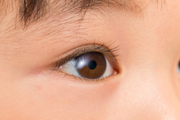 アジア人の子供の片目　 Eyes of the child