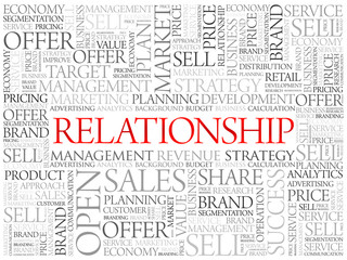 Relationship word cloud, business concept background