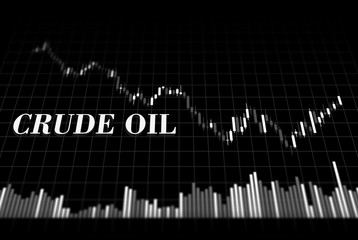 Naklejka premium Candle stick graph chart of crude oil price stock exchange