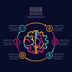 Business infographics vector template. Brain, gear cog and outline icons set on black background. High technology, development and creativity concept. Abstract illustration.