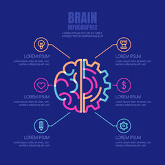 Brain and gear cog, vector infographics design template and icons set. Concept for business, brainstorming, high technology, development, innovation, creativity.