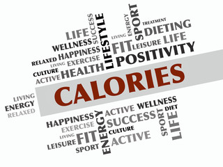 CALORIES  word cloud, fitness, sport, health concept