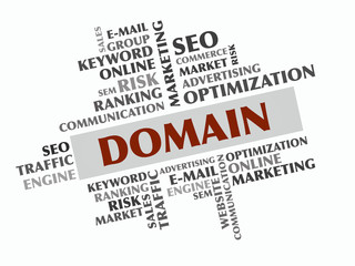 Domain word cloud, Business concept