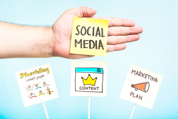 Social media concept. storytelling, content, marketing plan.