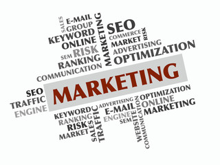 Marketing word cloud, Business concept
