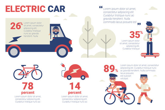 Electric Car Infographic