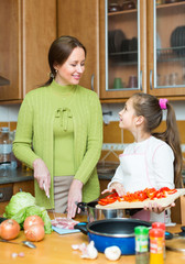 Mother with daughter cooking at kitchen