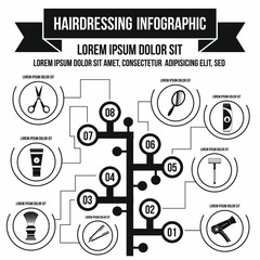 Hairdresser infographic, simple style