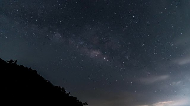 Milky way galaxy on sky and star with hill on 13 Mar 2016, Timelapse