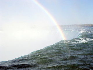 Niagara The Left Rainbow 2003