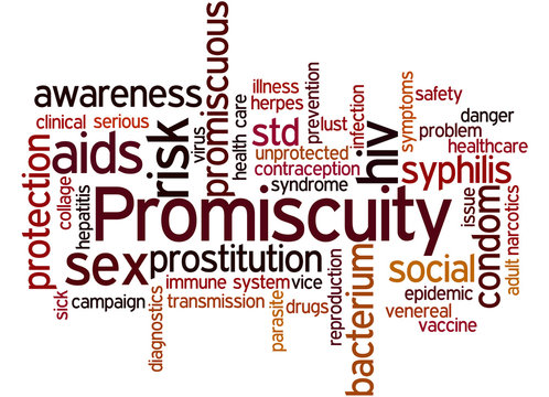 Promiscuity, Word Cloud Concept 6