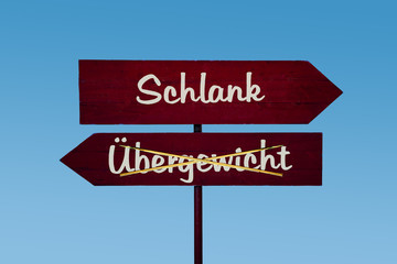 Schild 48 - Übergewicht