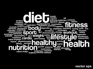 Vector conceptual health word cloud