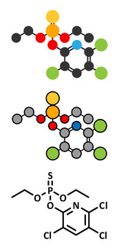 Chlorpyrifos organophosphate pesticide molecule. 
