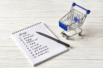 Shopping list and shopping cart