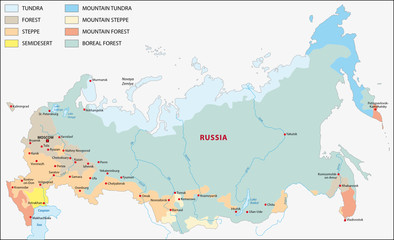 vegetation map of russia