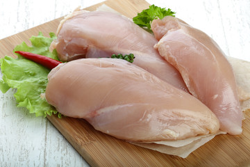 Raw chicken breast