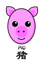 Obraz na płótnie Canvas Chinese new year zodiac illustration for 2019, the pig.