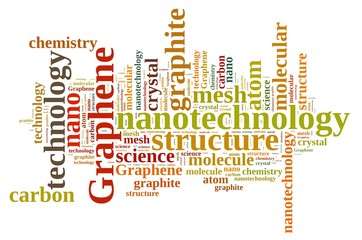Word cloud about graphene.