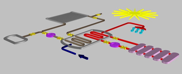 Simple 3d diagram of solar heating system