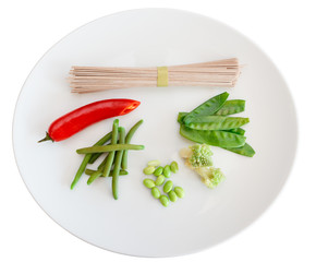 Ingredients for a vegetarian dish